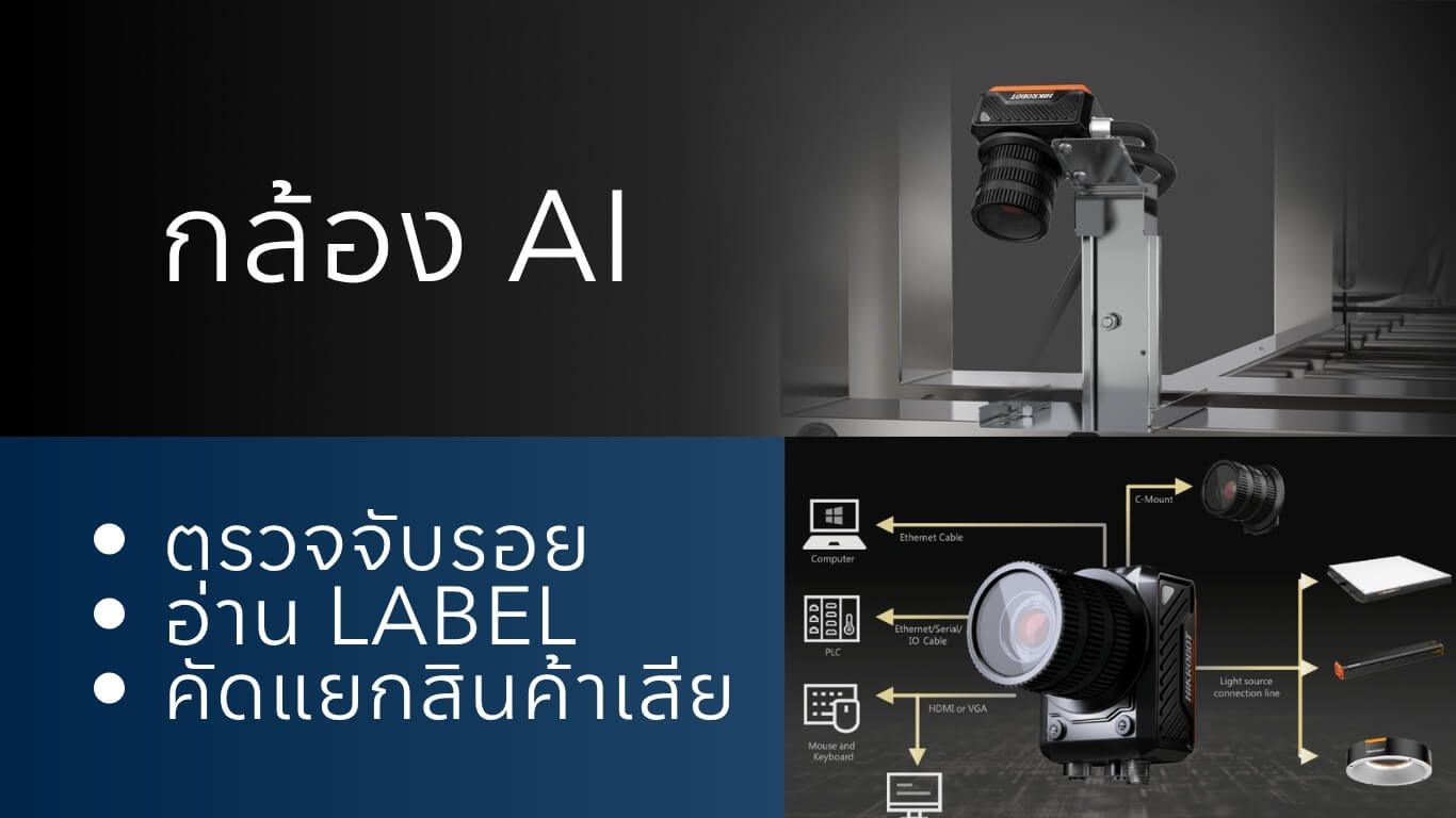 กล้อง AI ตรวจจับรอย อ่าน Label คัดแยกสินค้าเสีย